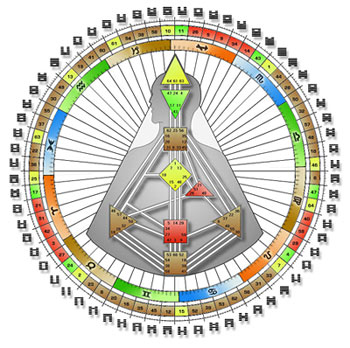 HD Mandala